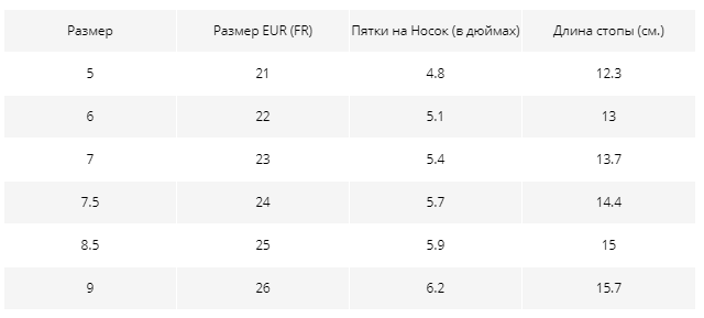 Ортопедические сандалии с закрытым носком