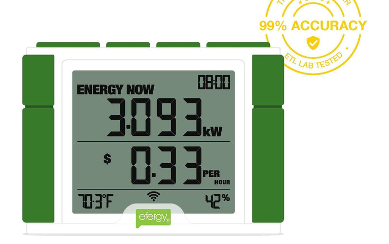 Efergy True Power Meter ETPM-US