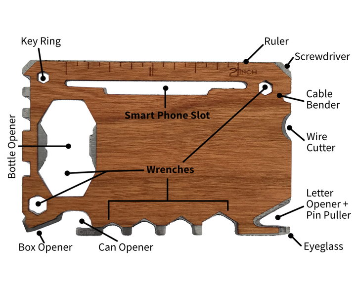 Mountain Multitool 