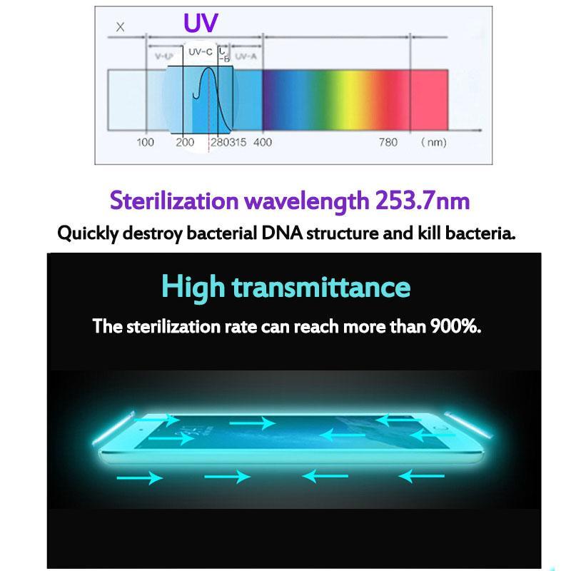 Tragbare UV-Desinfektionsbox für Mobiltelefone